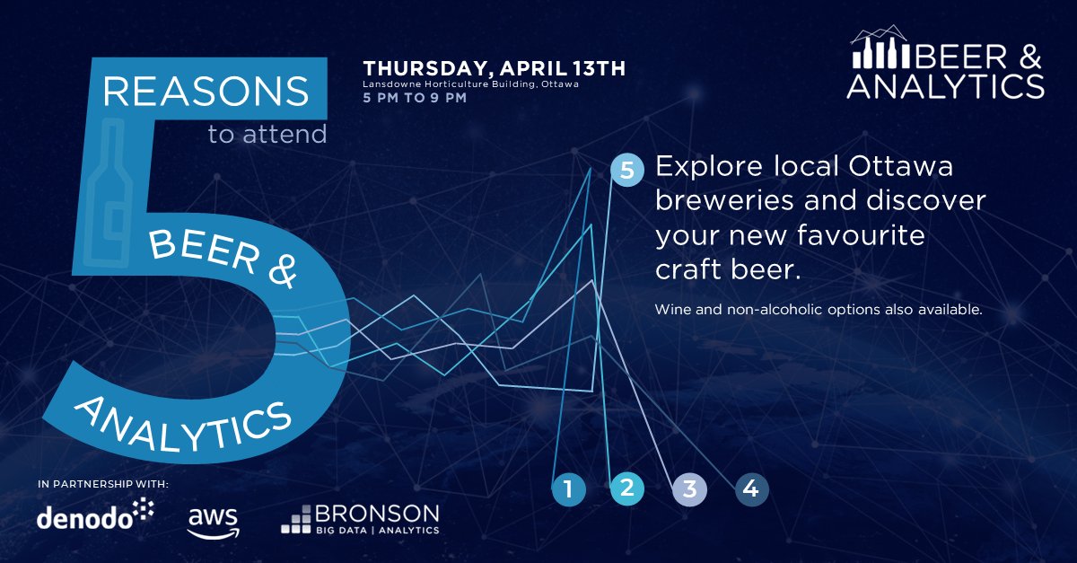 BronsonGroup's tweet photo. Last few hours to get your tickets! https://t.co/TJiFYO48Ky
We are pleased to have @dominioncitybc, @BroadheadBeer, & @StrayDogBeer joining us to serve some of their amazing beers.
Check out our Bar Menu - https://t.co/NfVLfjPicu
#beerandanalytics #ottawabreweryevent https://t.co/CZatKuILPt