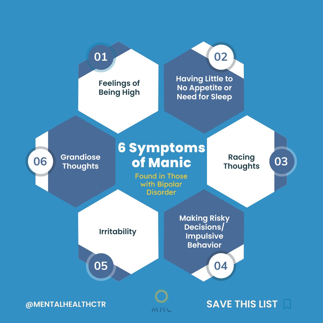 Those who are living with a bipolar disorder experience periods of depressive symptoms as well as periods of hypomanic or manic symptoms. 

#manic #bipolardepression