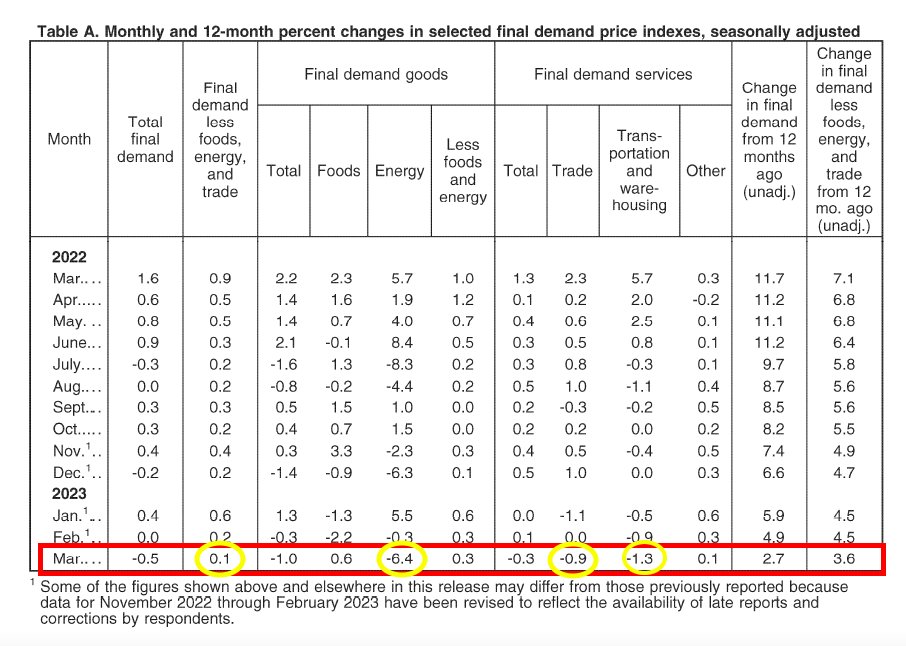 Nomad Capital tweet media