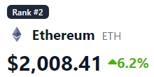 Well well well, look what we have here. #ETH