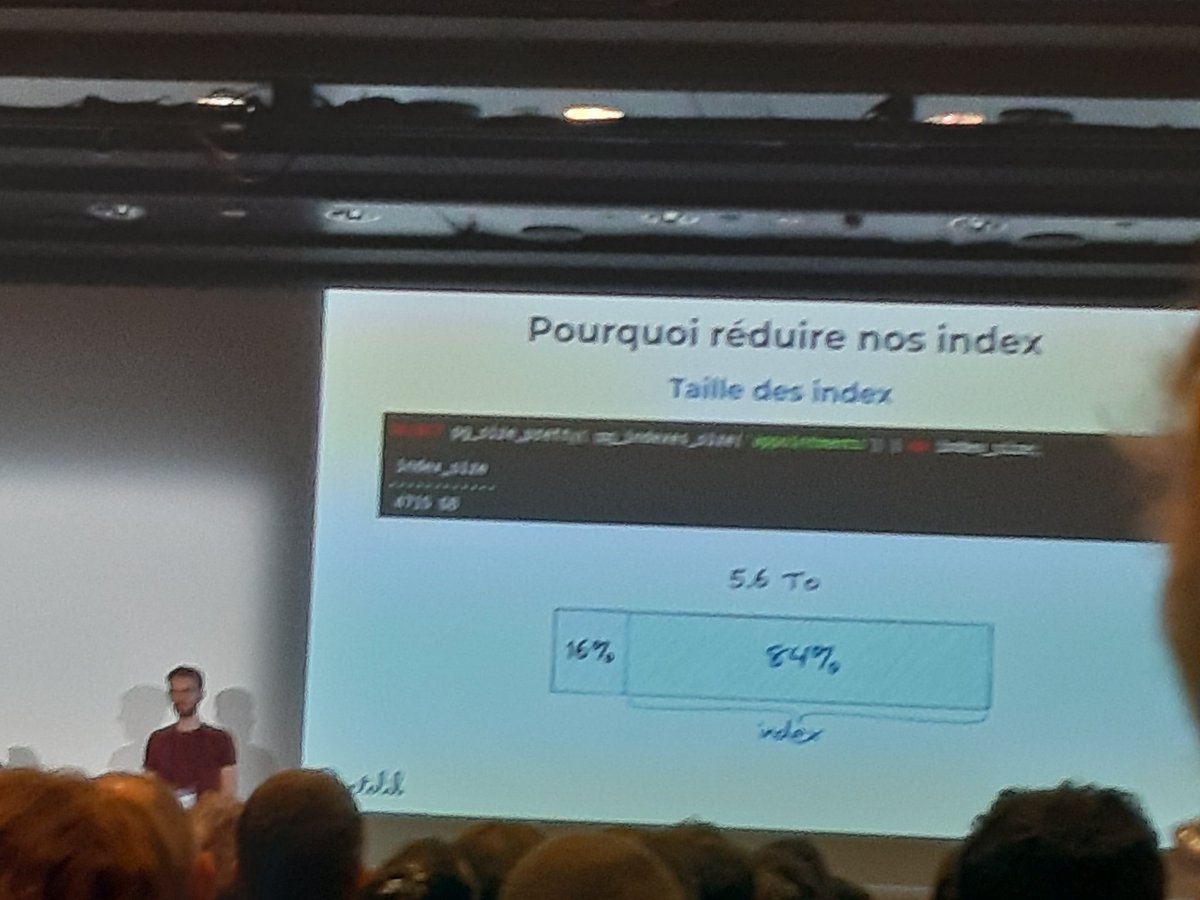 gbloquel's tweet photo. @flora_briand 
30 index sur une table de 6To
Un outil intéressant de benchmark 
https://t.co/zra1xKYAQM
#DevoxxFR #postgres https://t.co/NOlFPqra9Y