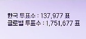 thejaychang's tweet photo. Y'all see the difference!?

I'm repeating again and again not to rotate your votes, not to lose hope and not to give up on jay yet we all can still make it...I believe in jay, I believe in us and I believe in the power we hold as jaystars. So please!!
IT'S NOT OVER UNTIL ITS OVER https://t.co/SYMmKzaNtn