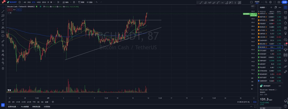 JasonZF.沐🌞 tweet media