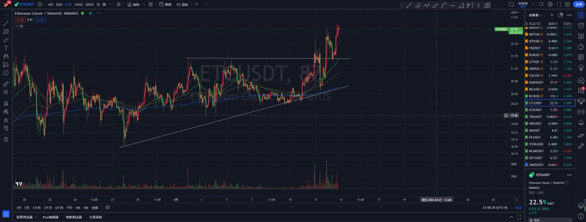 JasonZF.沐🌞 tweet media