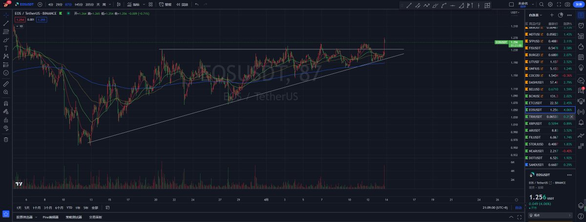 JasonZF.沐🌞 tweet media