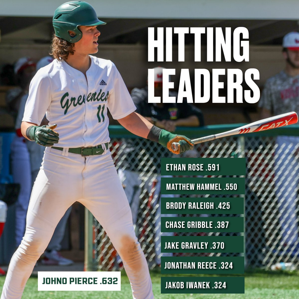 Christ School Athletics tweet media