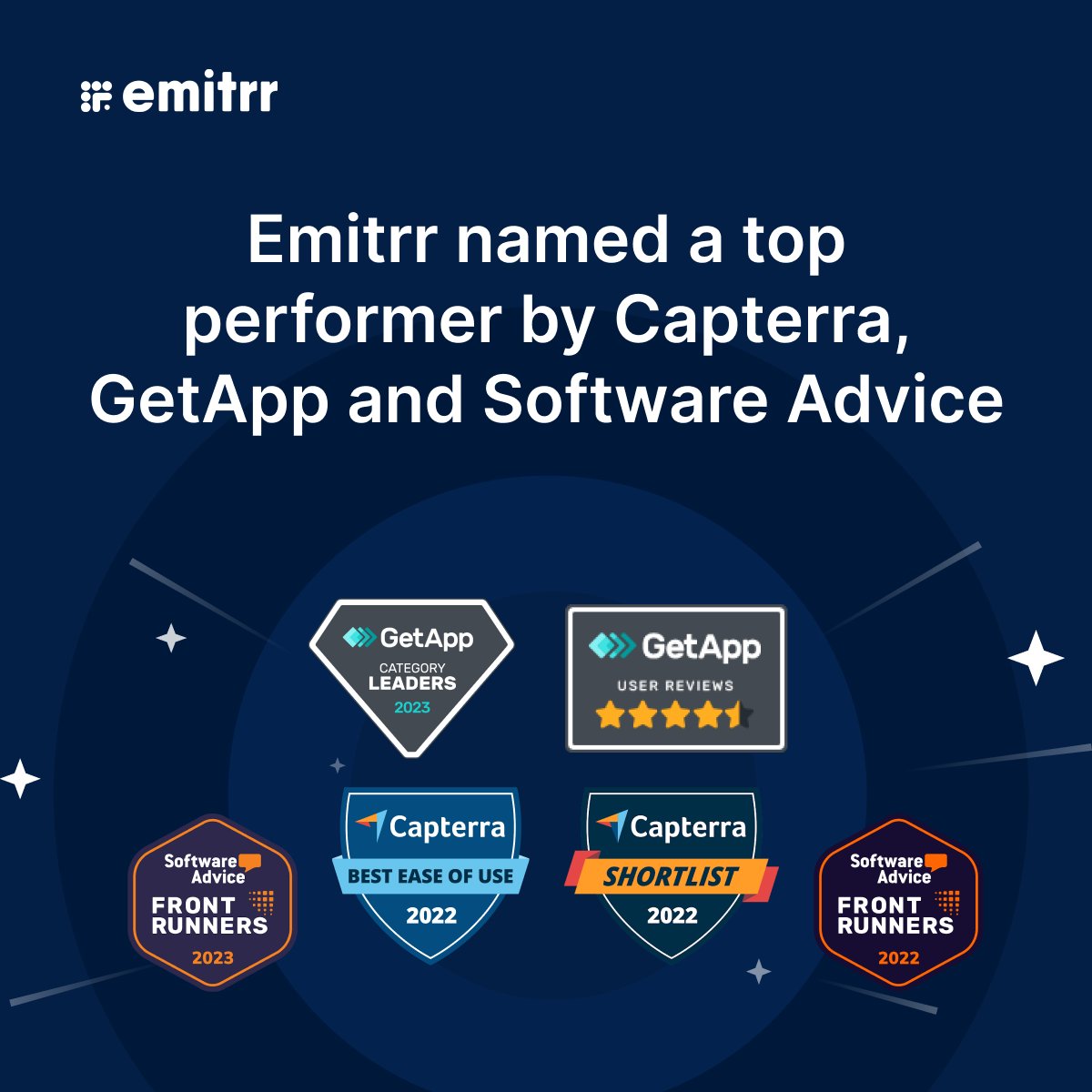 A big thank you to our customers who've believed in our product and helped us achieve this milestone :)