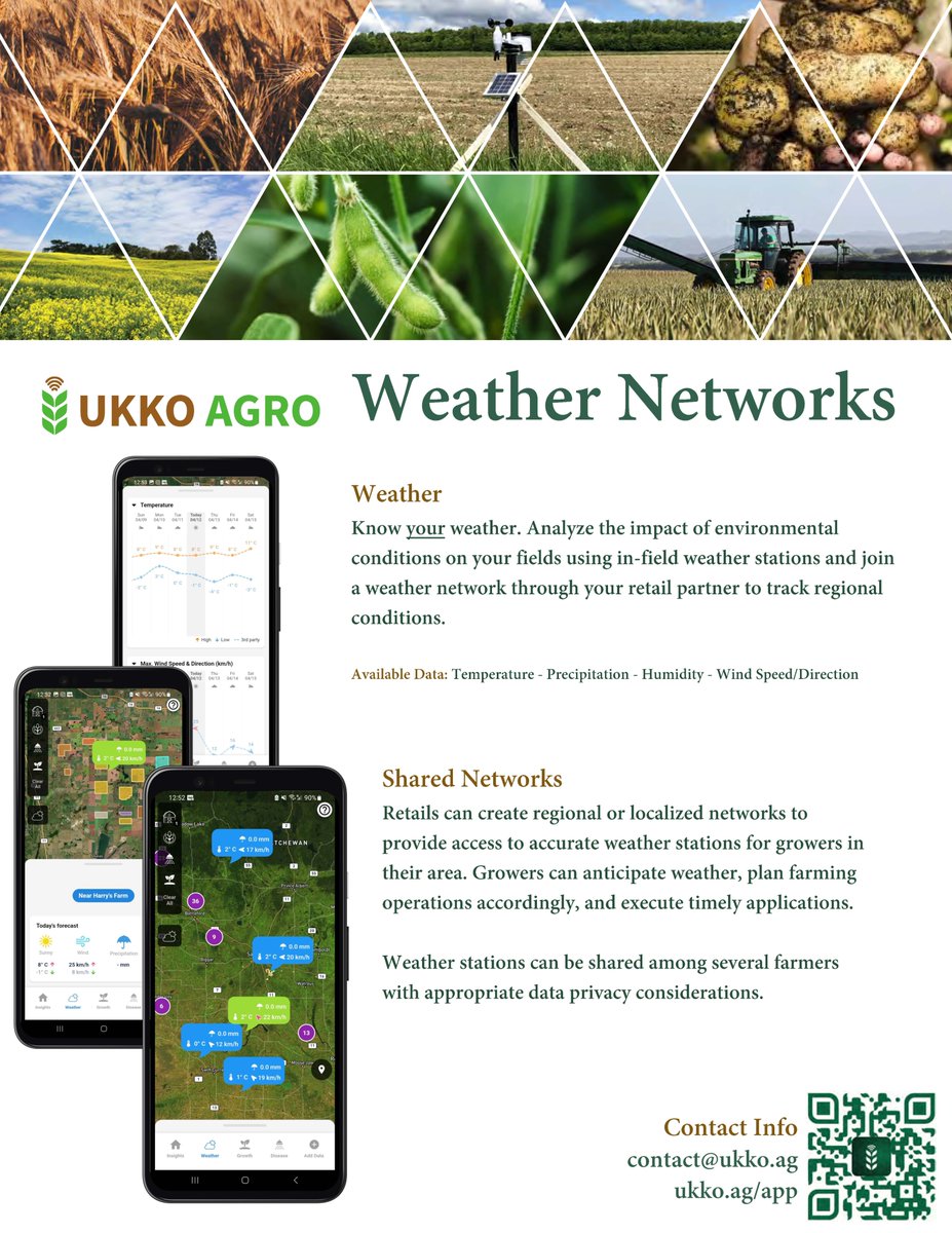 Taming the elements is hard but tracking doesn't have to be! Planning operations by understanding/anticipating weather patterns is the key to a successful growing business. Secure the gains from anticipating weather effects on your crops with our predictive modeling products.