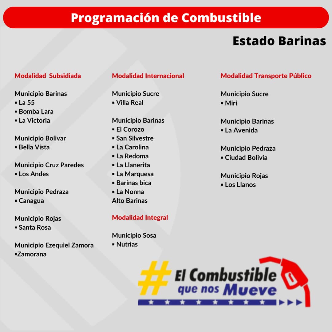 PDVSA Comercio y Suministro Nacional tweet media