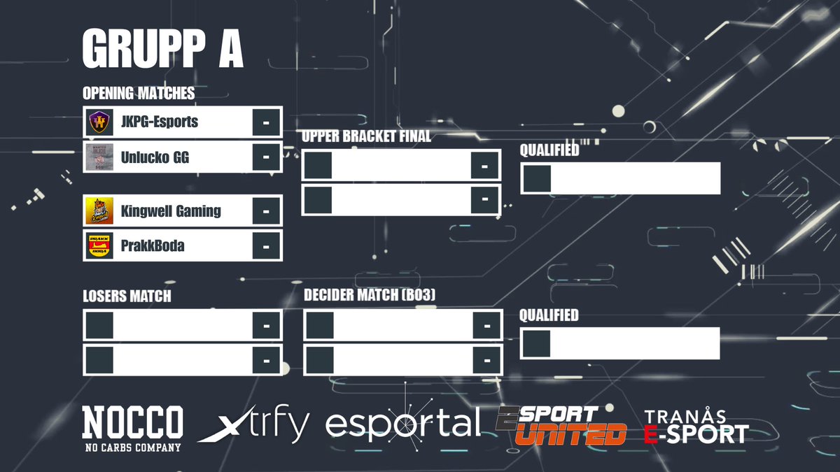 Sommenbygdens E-sport💙💛 tweet media