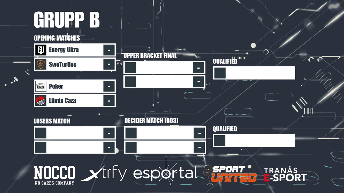 Sommenbygdens E-sport💙💛 tweet media