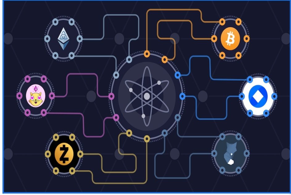 Shelexbrick's tweet photo. You've been searching for good project on #Comos Ecosystem but you haven't found the best? 

Look no further than @ArkhadianSas

A Thread 🧵, Rt for others

@FiyinSOG

#Comos #ArkhadianSas $ARKH https://t.co/O8PJTe4lcS