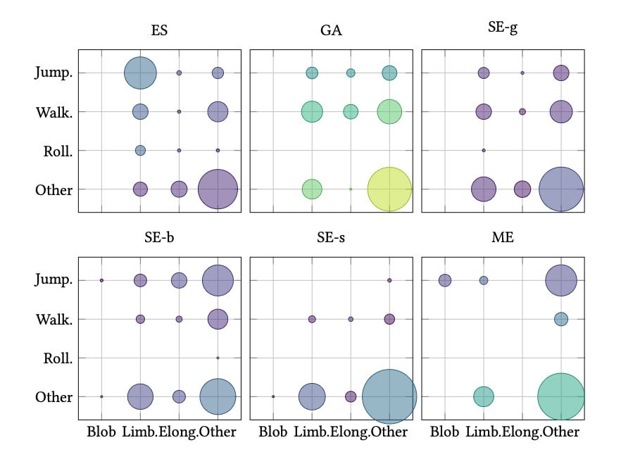 Federico Pigozzi tweet media