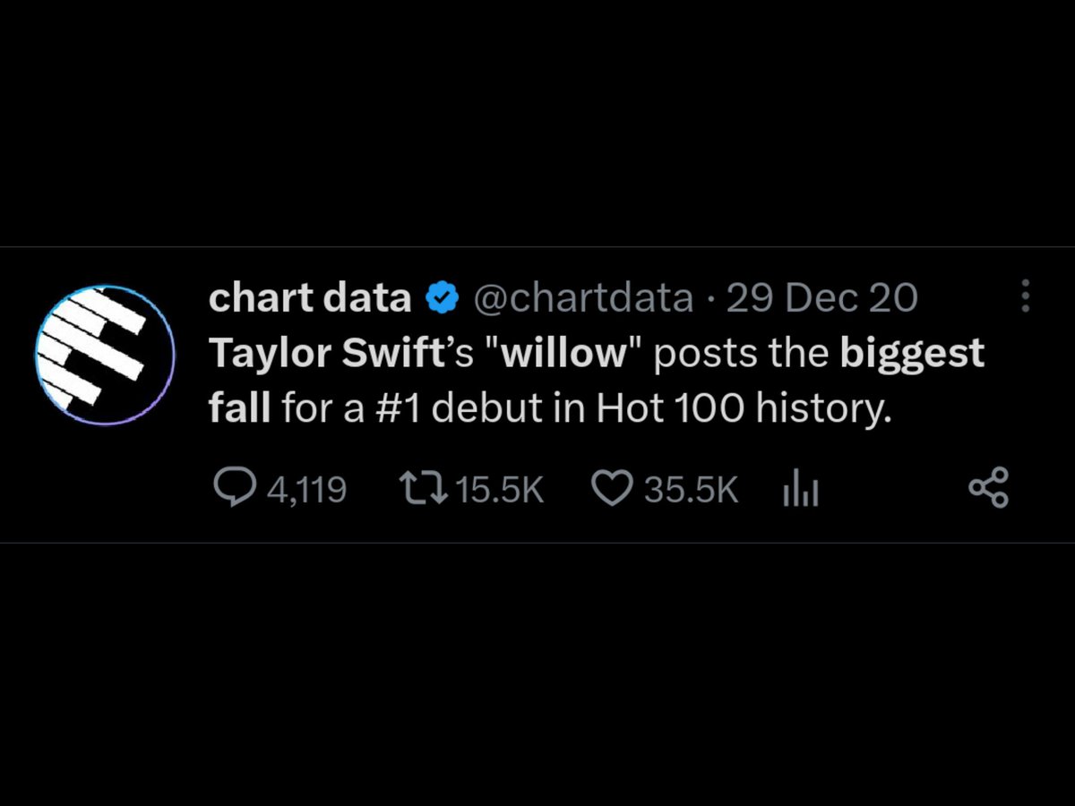 Btluvs_0's tweet photo. @brooksianaa @AboutMusicYT Baby calm down
#Tayble paid billboard
#Tayble with 10000 radio plays https://t.co/tB2jiEQh11