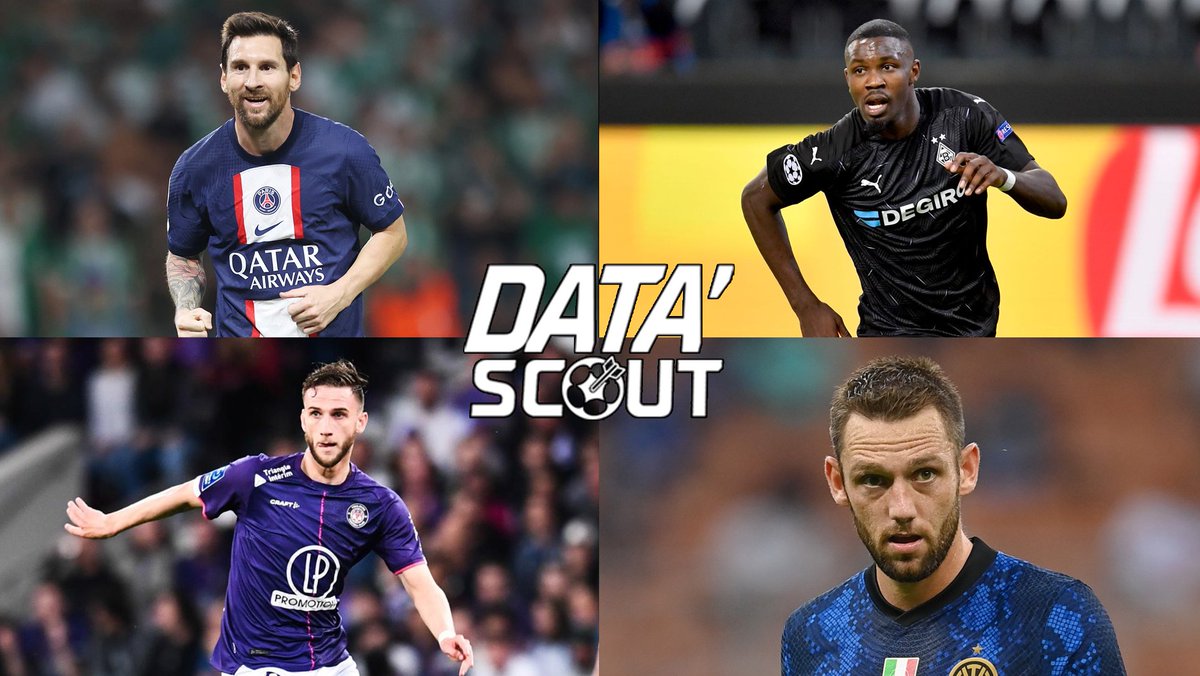 DataScout_'s tweet photo. 📋Les joueurs libres disponibles en Juin !

Le marché des joueurs libres prend une place de plus en plus prépondérante dans le football👀

On a fait chauffer notre algorithme⚙️pour vous proposer une sélection de joueurs intéressants disponibles cet été 💪

🔁 | ❤️ appréciés https://t.co/9r9vstzZEZ