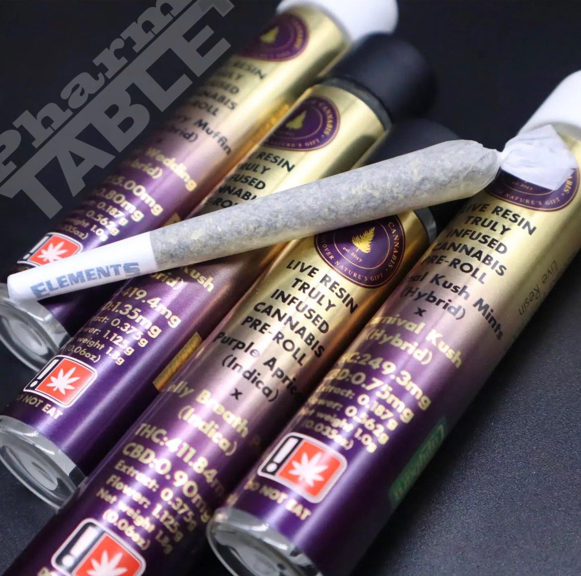 PharmToTableOR's tweet image. Deal on these infused prerolls Thursday 4/13.