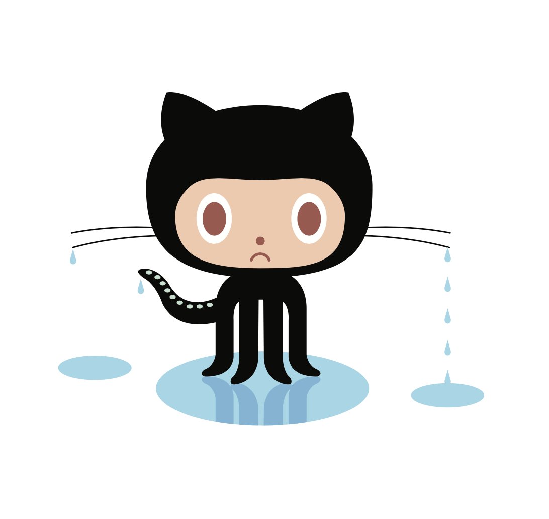 GitHub tweet media