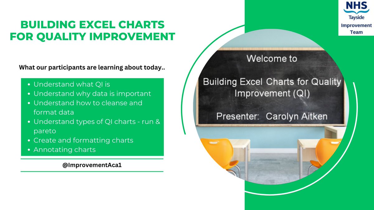 Thursdays are for Training!📏Our education team are busy today delivering two of the short courses on Quality Improvement. These courses are available to all NHS Tayside/HSCP staff and can be booked via LearnPro #QITwitter #qualityimprovement