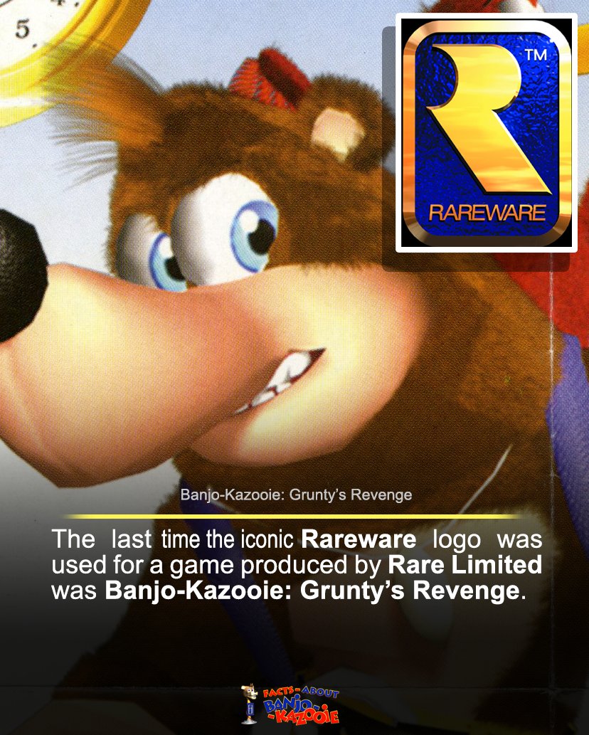Facts about Banjo-Kazooie 🪺 on X: In 2009 Rare commissioned