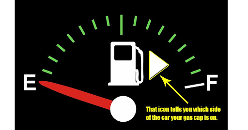 getcareplus's tweet photo. DID YOU KNOW??

There is a small triangle icon next to the fuel icon on the dashboard of a car. This little triangular icon helps identify the side on which the gas door is. In older cars, this icon may not be present but it is available in most of the new generation cars. https://t.co/MAQrJv7j7F