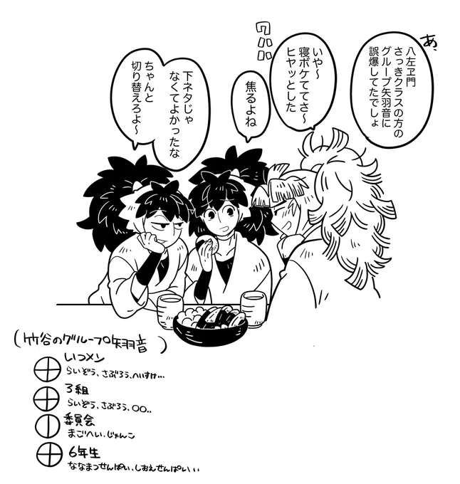 矢羽音を使い分けて遊ぶ上級生 