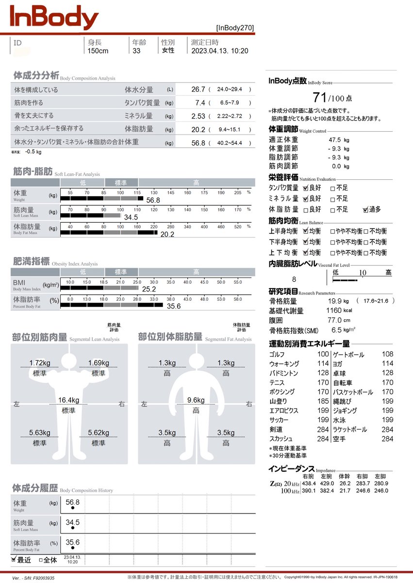 記録っ！