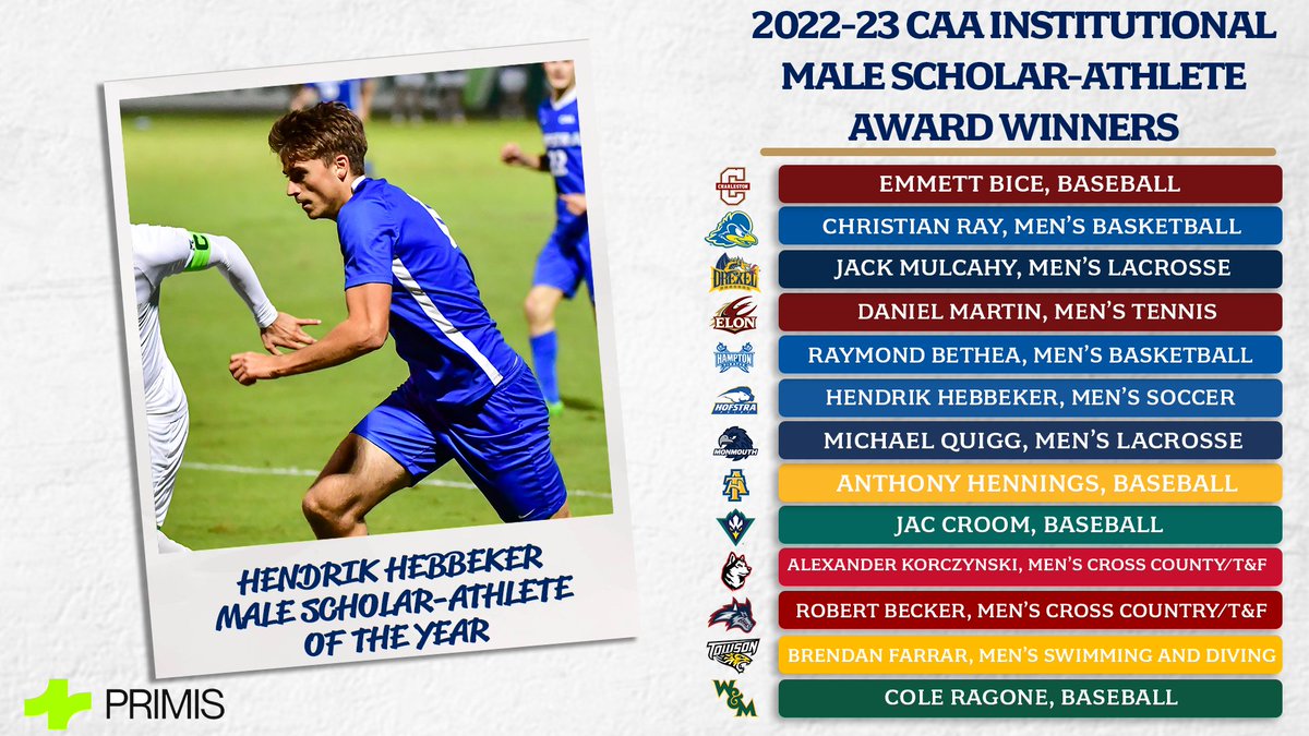 CAASports's tweet photo. Let's hear it for the 2022-23 CAA Institutional Male Scholar-Athlete Awards presented by @PrimisBank 👏

➡️ https://t.co/cOMdUcWc1Z https://t.co/IxsNUv3WgR