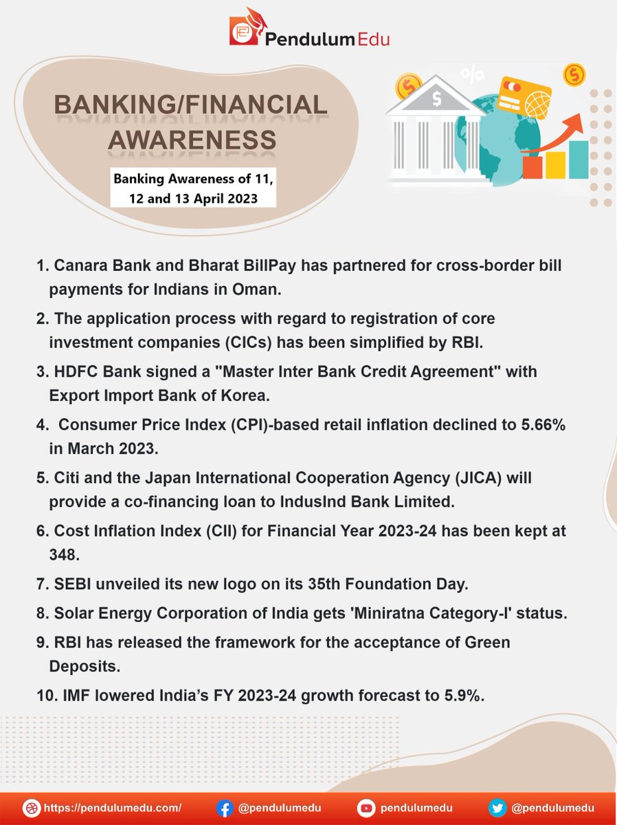 pendulumedu's tweet photo. Banking/ Financial/ Economic Awareness of 11, 12 amd 13 April 2023 - https://t.co/2KOt9Ury2a
#currentaffairs #news #latestnews #breakingnews #pendulumedu #ReserveBankofIndia #solarenergy #sebilogo #costinflationindex #japaninternationalcooperationagency #consumerpriceindex #hdfc https://t.co/Fw9XtaAsYO