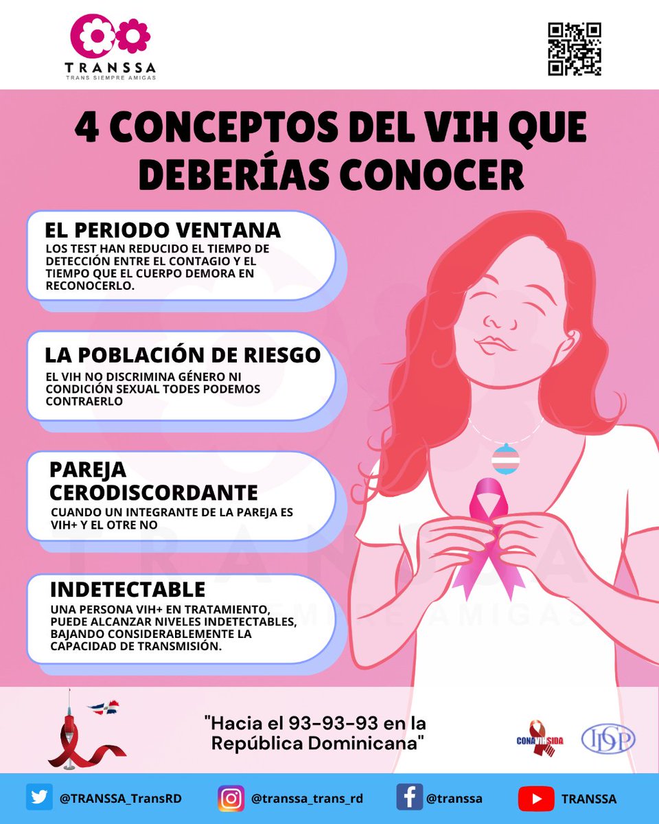TRANSSA_TransRD's tweet photo. Estos son 4 conceptos clave sobre el #VIH que todos, todas y todes deberíamos conocer
En #TRANSSA tenemos Servicios gratuitos de prueba rápida de VIH para Mujeres Trans
No se requiere cita previa
Para más información, contáctanos
📲 (829) 915-6969
☎️ (809) 686-1949 https://t.co/zBQozbiozG