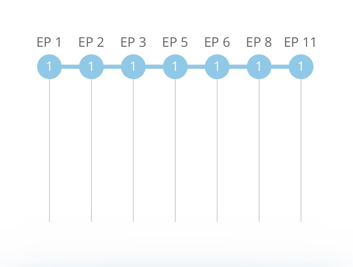 hanbin archive tweet media