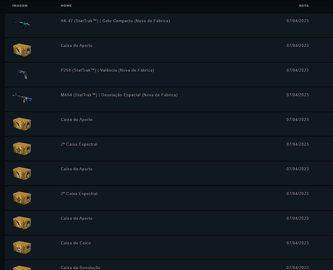 LucasFracassi's tweet image. Obrigadoo @Neshastore , e vamos de caixinhas pro INV.