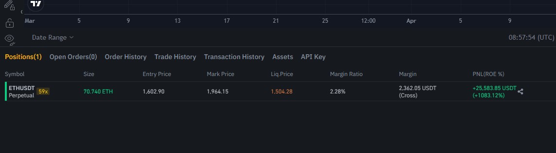 Bossku Crypto JD tweet media