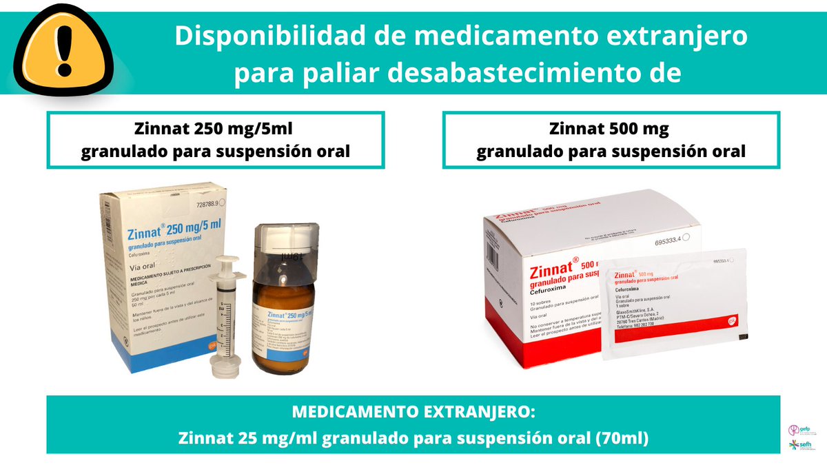 sefh_'s tweet photo. ❗️👶Ante el desabastecimiento de Zinnat 250mg/5ml y 500mg granulado para suspensión oral, que se prevé dure varios meses:

Disponibilidad de especialidad extranjera a través de la aplicación de MSE de @AEMPSGOB 👉 Zinnat 25 mg/ml granulado susp. oral (70ml) https://t.co/417UuugidY