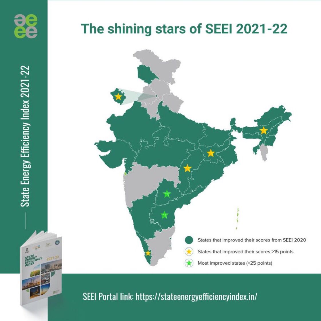 D_SudheerReddy's tweet photo. #Telangana Emerges as Energy Efficient state.
Sustainable Development & Unparalleled Growth are our Strengths.
Telangana a New Role Model for the Nation.
@BRSParty
@KTRBRS
#EnergyEfficiency
#SEEI https://t.co/fthxh0ZqYj
