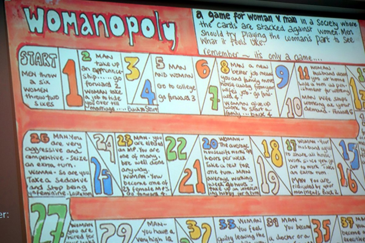 Antonios Liapis (@sentientdesigns) on Twitter photo Lots of things happening at <a href="/FDGconf/">FDG 2023 Conference</a> but I want to highlight the excellent keynote by <a href="/nielsen_holly/">Holly Nielsen</a> discussing tabletop games (focusing on the UK context), their politics & more. I highlight 1 slide, emphasizing the "remember, it's just a game..." in this designer's description. Lots of things happening at <a href="/FDGconf/">FDG 2023 Conference</a> but I want to highlight the excellent keynote by <a href="/nielsen_holly/">Holly Nielsen</a> discussing tabletop games (focusing on the UK context), their politics & more. I highlight 1 slide, emphasizing the "remember, it's just a game..." in this designer's description.