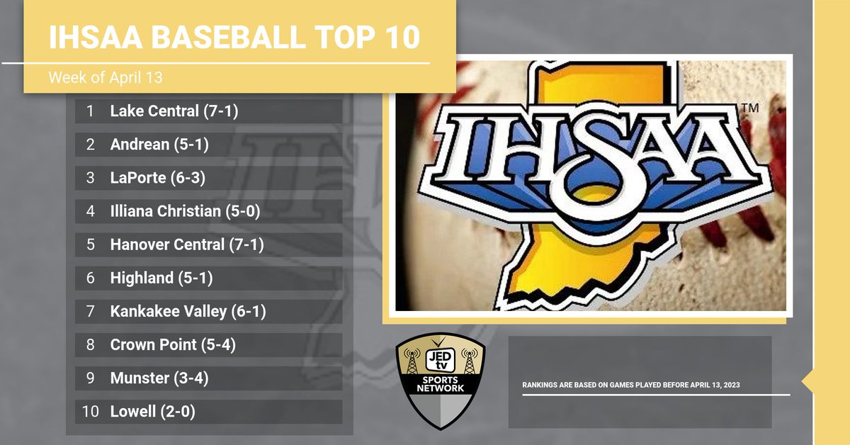 Heartland Sports Network tweet media