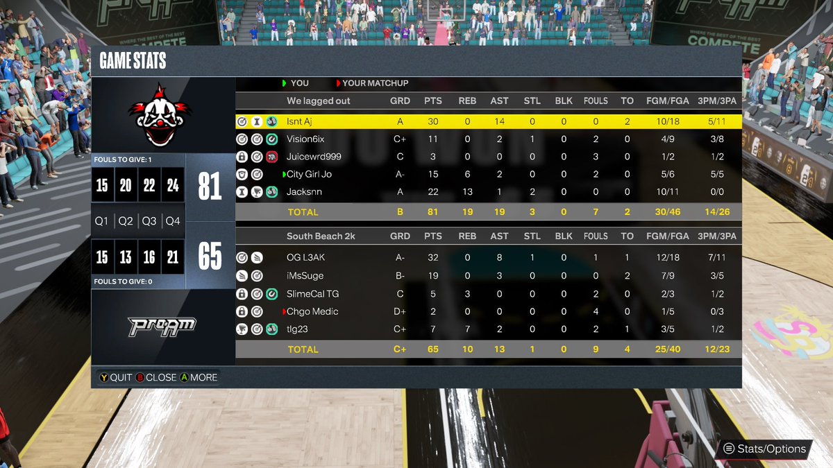 2K_WWL's tweet photo. Last night we had some more good games another sweep took place. We had team Identify Elite vs Team South Beach ⛱️.Team Identify Elite  sweep🧹🧹🧹 South Beach 3-0.
@JoeWrId @2kProAmENews @BlkFrankWhite1 @SMG4023 @im_vSuge @C4Thunderstorm_ @BodegaCatsGC @Playmakerdom @LTBUproam https://t.co/xYU2ZAsmPR