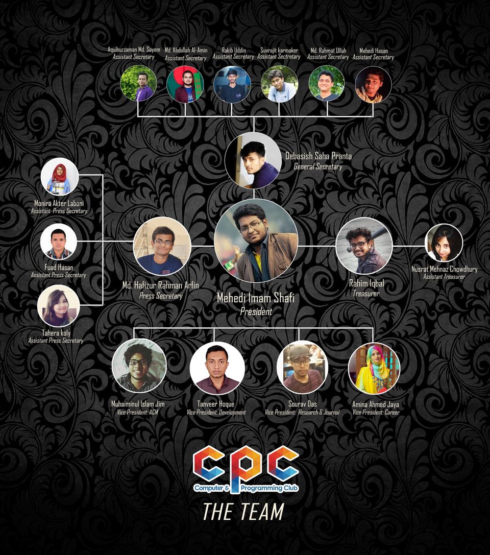 DIU_CPC's tweet image. Meet the committee of Daffodil International University Computer &amp;amp; Programming Club for the year 2018.

#DIUCPC #cpc2018