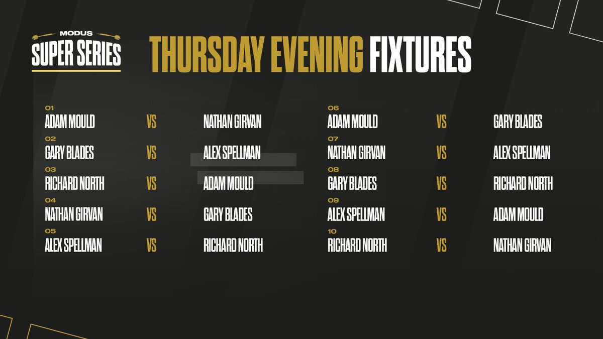 Arrived down in Portsmouth and looking forward to the Modus Super Series. Playing tonight and tomorrow night from 10pm on Sport Stuff TV, Sky Channel 437, Freeview 264 and on the <a href="/MSSdarts/">MODUS Super Series</a> YouTube channel.