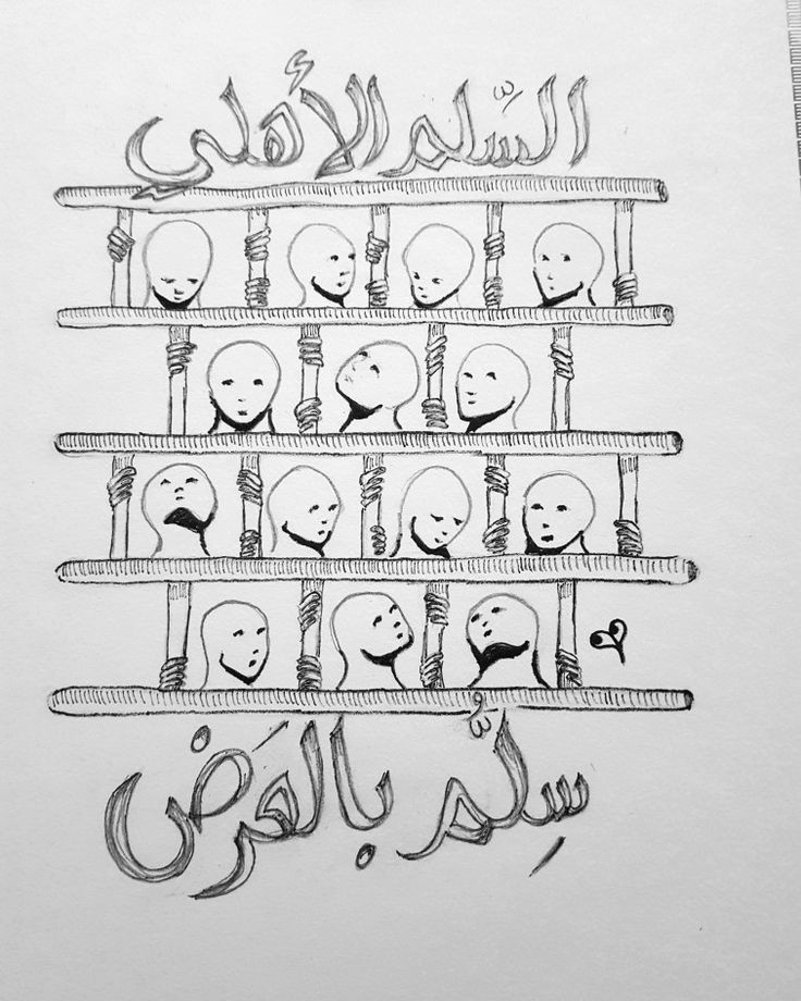 ashkar_alia's tweet photo. السِّلم الأهلي في لبنان = سِلُّم بالعرض #الحرب_الاهلية #الحرب_اللبنانية #shishatli https://t.co/9lxETpfo3o