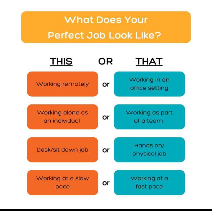 Virtual_Earners's tweet image. Where are you more Foucused? Office setting or working from home?
#ineedava #virtualassistant #digitalmarketingservice #socialmediapackage #socialmedia #onlinepresence #Training #learning #contentmarketing #skills