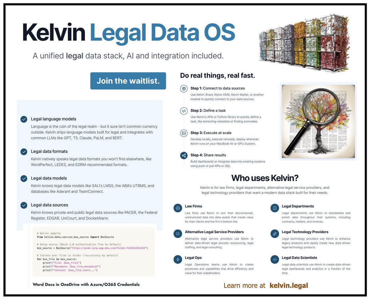 273 Ventures is the name of our new not so ‘Stealth Mode’ Company.  Now, in reality, it should actually be called -273.15° Ventures (or Zero Kelvin 🌡️) (but that did not really have quite the same ring to it). Today we are launching early access to **The Kelvin Legal Data OS**