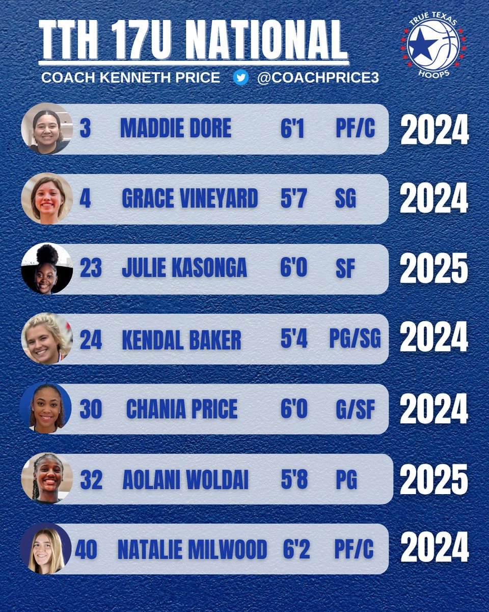 We're ready to tip off the 17U NAT Spring/Summer season this weekend at <a href="/PBRhoops/">Premier Basketball</a> Exposure Plus Showcase ⏳

HC <a href="/CoachPrice3/">Coach Price</a> 
TTH 17U NAT
<a href="/grace_vineyard4/">Grace Vineyard</a> - <a href="/julie_kasonga2/">Julie Kasonga</a> - <a href="/KendallB_2006/">Kendall Baker</a> - <a href="/ChaniaPrice/">Chania Price</a> - <a href="/aolani_woldai/">AolaniWoldai</a> - <a href="/nataliemilwood/">nat milwood</a> - Maddie Dore

#staytrueplaytrue
