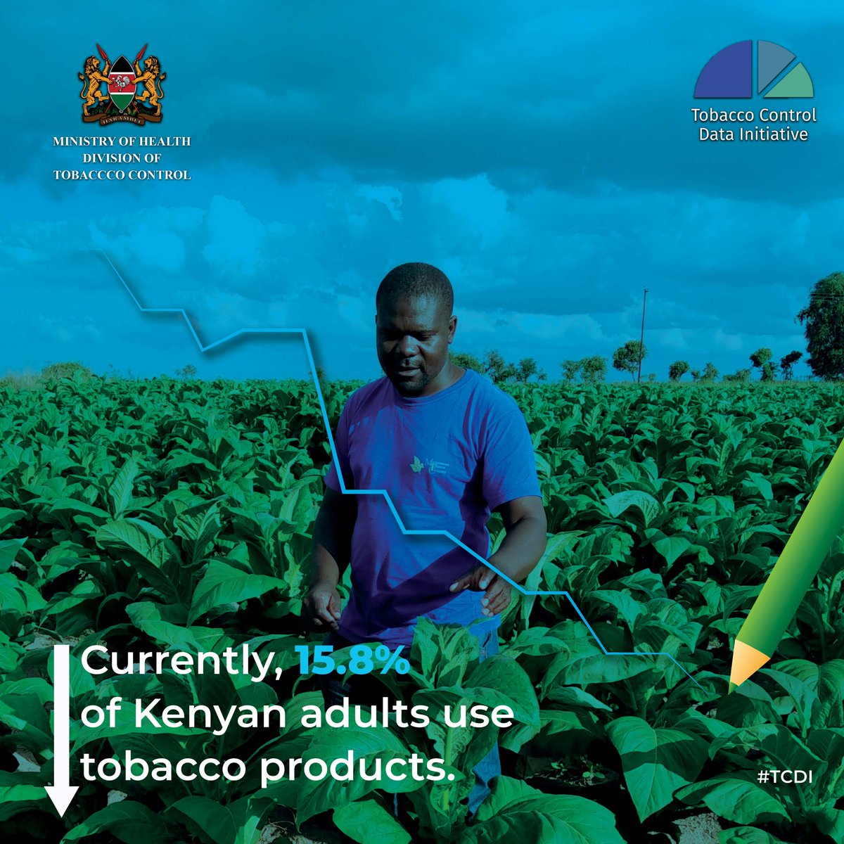 martha kombe◢◤ (@kombemartha) on Twitter photo <a href="/DGateway/">Development Gateway: An IREX Venture</a> <a href="/FCTC_MOHKenya/">Tobacco Control Ministry of Health Kenya</a> <a href="/TobaccoFree254/">#TobaccoFreeKE</a> <a href="/awuor_winnie/">Winnie Awuor</a> <a href="/ElvinaMajiwa/">Elvina Majiwa 🌍</a> <a href="/claramwanthi/">Clara Mwanthi</a> <a href="/FCTCofficial/">WHO FCTC</a> <a href="/KETCA254/">Tobacco Control and Health Promotion Alliance</a> <a href="/KendagorAnne/">Anne Kendagor</a> <a href="/JebiwotRotich/">Hummingbird</a> 📈According to data from #TCDI tobacco use is more common among groups of people with no education (23.2%)
.
and
.
📉 least common among those who have achieved the highest level of education (6.7%).
🔎Curious to know why?
#TobaccoControlData
<a href="/IILAinfo/">International Institute for Legislative Affairs</a> <a href="/HouseOfPremier/">Hse of Premier Comms</a> <a href="/DGateway/">Development Gateway: An IREX Venture</a> <a href="/FCTC_MOHKenya/">Tobacco Control Ministry of Health Kenya</a> <a href="/TobaccoFree254/">#TobaccoFreeKE</a> <a href="/awuor_winnie/">Winnie Awuor</a> <a href="/ElvinaMajiwa/">Elvina Majiwa 🌍</a> <a href="/claramwanthi/">Clara Mwanthi</a> <a href="/FCTCofficial/">WHO FCTC</a> <a href="/KETCA254/">Tobacco Control and Health Promotion Alliance</a> <a href="/KendagorAnne/">Anne Kendagor</a> <a href="/JebiwotRotich/">Hummingbird</a> 📈According to data from #TCDI tobacco use is more common among groups of people with no education (23.2%)
.
and
.
📉 least common among those who have achieved the highest level of education (6.7%).
🔎Curious to know why?
#TobaccoControlData
<a href="/IILAinfo/">International Institute for Legislative Affairs</a> <a href="/HouseOfPremier/">Hse of Premier Comms</a>