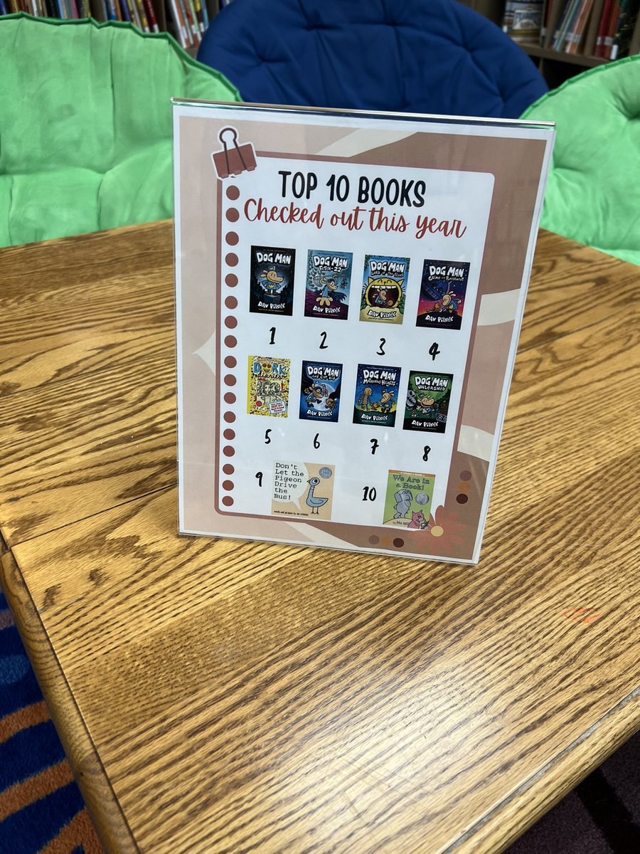 Top 10 books checked out this year! @BCPSLMP @timbergroveES #BCPSLMS #AASLslm