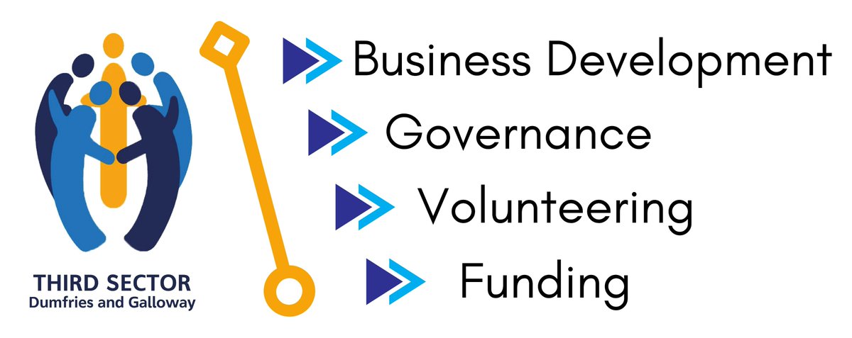 thirdsectordg's tweet photo. Early training sessions start to sell out - The first batch of Third Sector Dumfries and Galloway training for community and voluntary organisations, charities, & social enterprises is online and free to attend. More: https://t.co/chzrNUB0VK
#thirdsectordg #thirdsectortraining https://t.co/EEaHt6PXun
