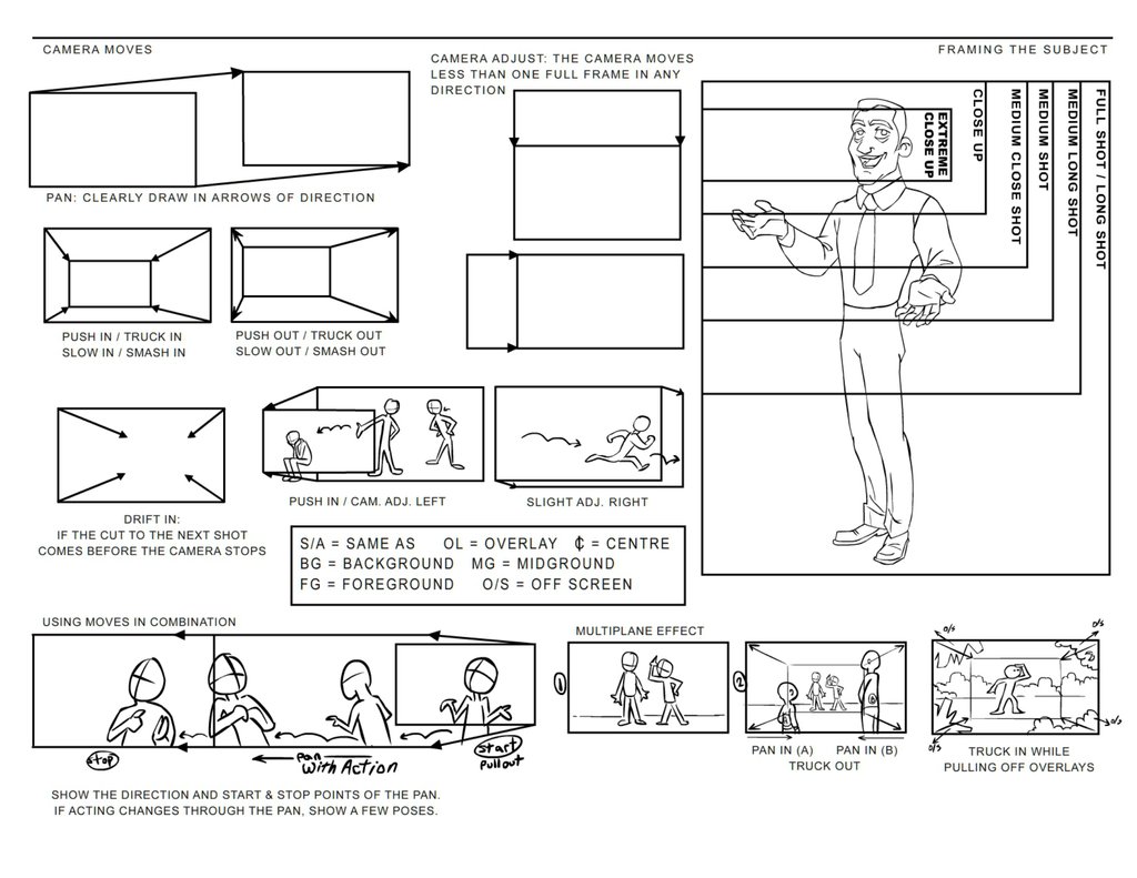 FramebyFrame tweet media