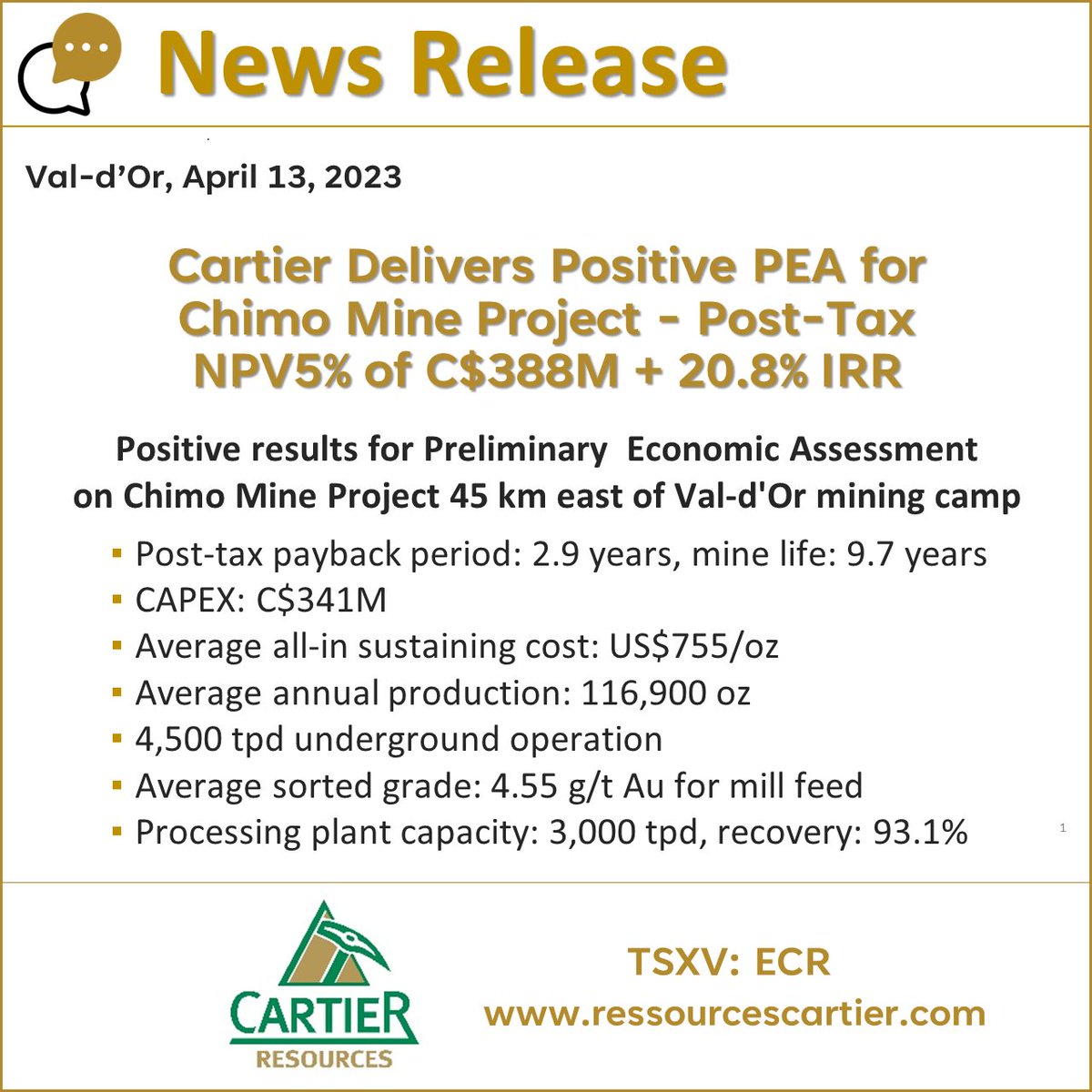 CartierRess's tweet image. Cartier Delivers Positive PEA for Chimo Mine Project - Post-Tax NPV5% of C$388M + 20.8% IRR. Positive results for Preliminary  Economic Assessment on Chimo Mine Project 45 km east of Val-d'Or mining camp. Read the release: bit.ly/3mDS4Zw $ecr #gold #abitibi