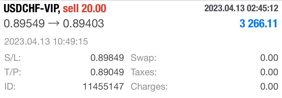 Acceage's tweet photo. $6,992 profit from GBPNZD and USDCHF trades. Check our full performance and trading details at https://t.co/w8j3rHzAMG https://t.co/onSVZwbjls