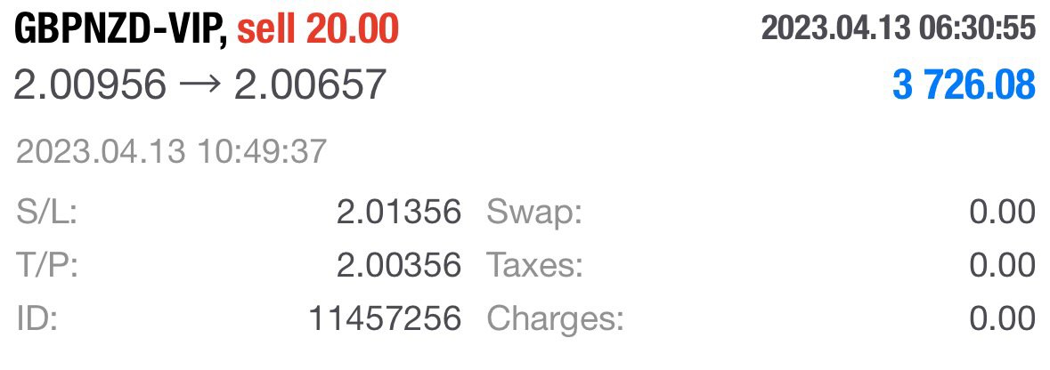 Acceage's tweet photo. $6,992 profit from GBPNZD and USDCHF trades. Check our full performance and trading details at https://t.co/w8j3rHzAMG https://t.co/onSVZwbjls